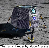 launch of the Lunar Lander scheduled for 2012